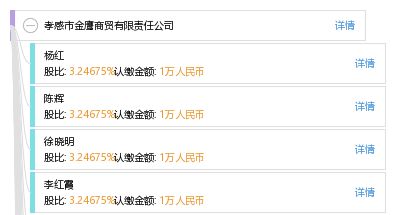 孝感市金鷹商貿有限責任公司綜合信息概覽