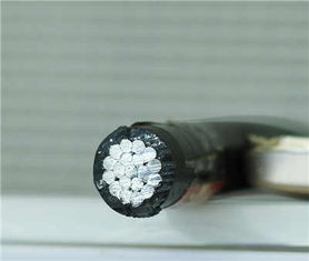 廠家直銷架空絕緣導線JKYJ-50價格因素、核心規格型號詳解與應用指南